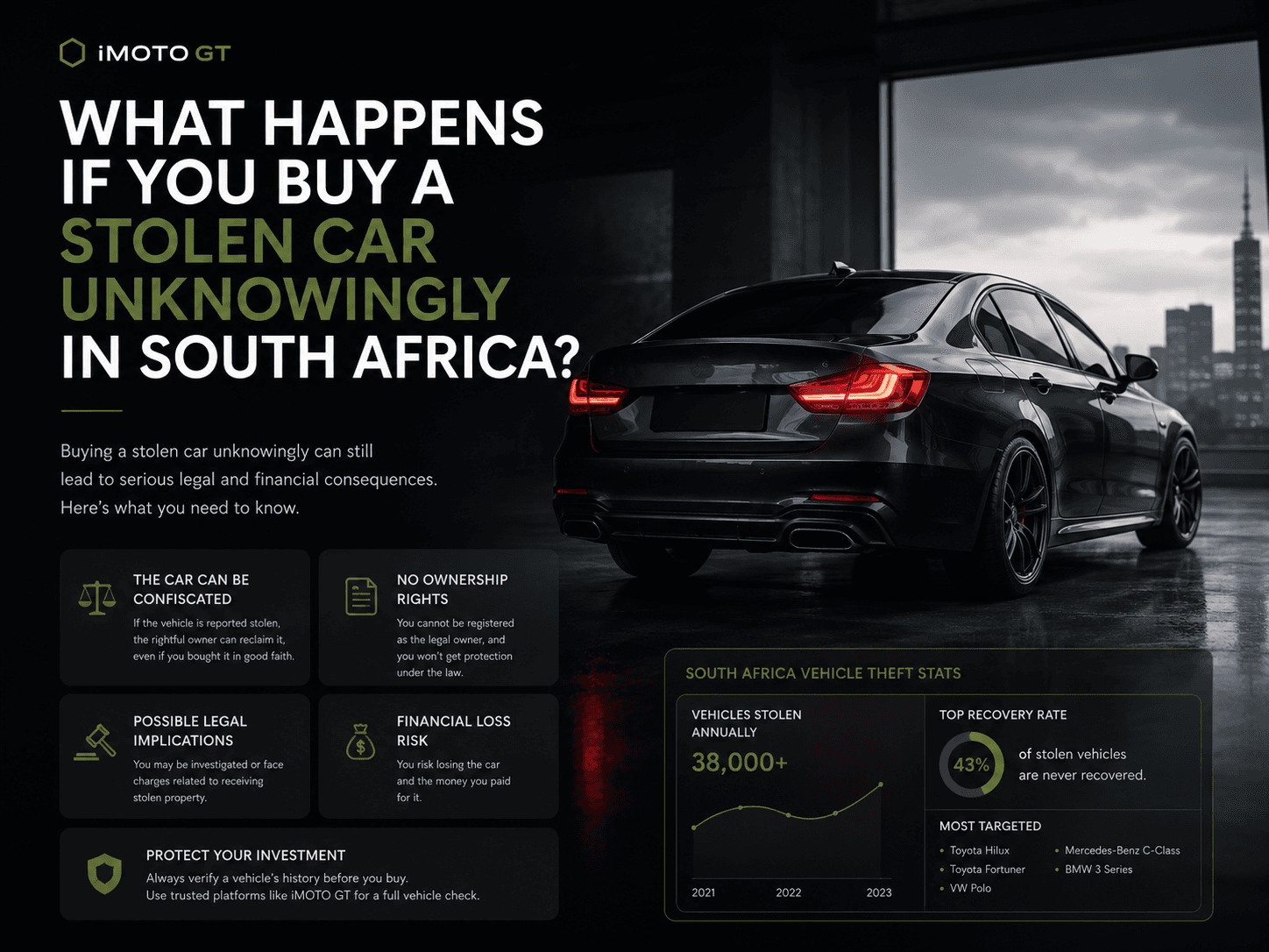 What Happens If You Buy a Stolen Car Unknowingly in South Africa?